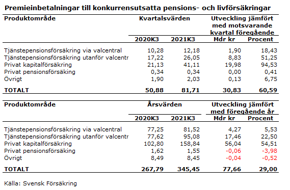 tabell inbet premier.png